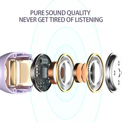 Μίνι στερεοφωνικά True Wireless ακουστικά παιχνιδιών με συνδετήρες τύπου-C και υδατοασφαλές πρότυπο IPX-4
