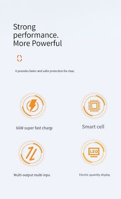 PD φορτιστή φορητό σταθμό ηλεκτρικής ενέργειας 22.5W 10000mAh για κινητά τηλέφωνα συσκευές