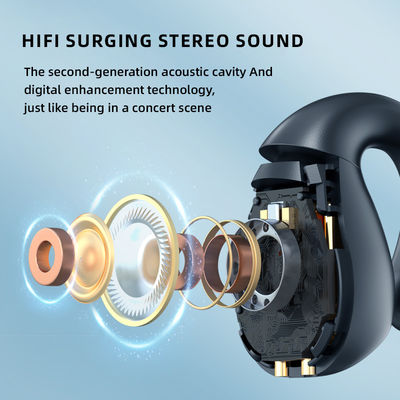 Αδιάβροχο ακουστικό IPX-5 OWS Gaming Earphone Low Latency Stereo True Wireless για οδήγηση και συναντήσεις